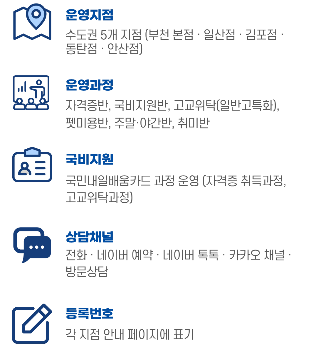 운영지점·운영과정·국비지원·상담채널·등록번호를 아이콘과 함께 안내하는 이미지