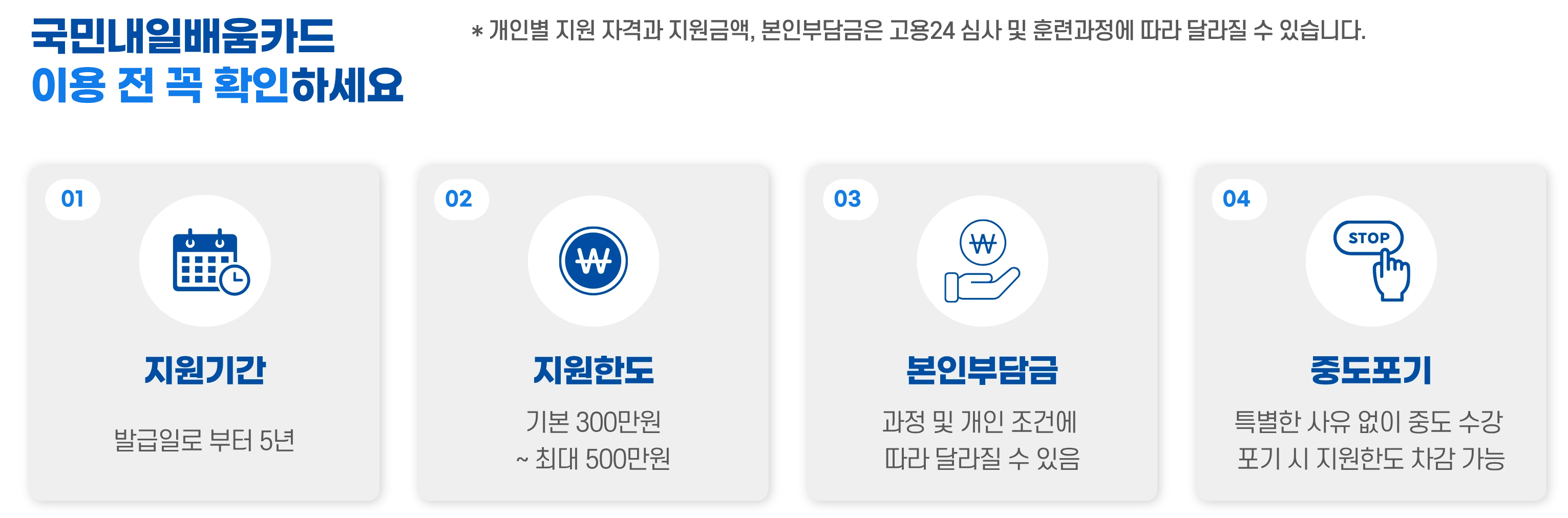 국민내일배움카드 이용 전 꼭 확인해야 할 사항 4가지를 카드로 안내하는 이미지