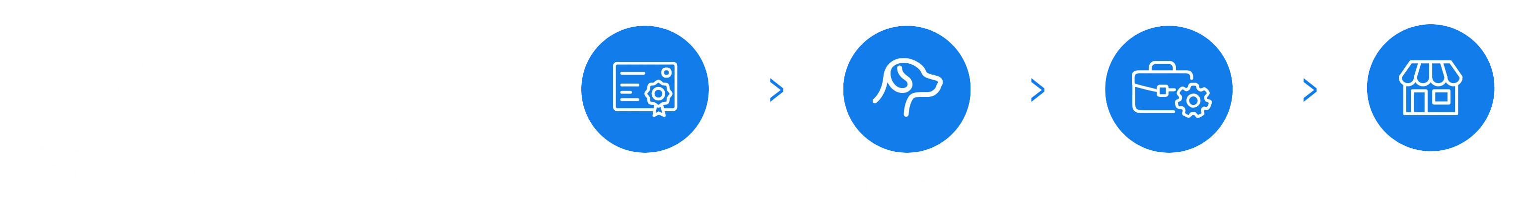 이 과정을 수료하면 안내 문구와 자격증 준비부터 창업까지 이어지는 4단계 아이콘을 담은 이미지