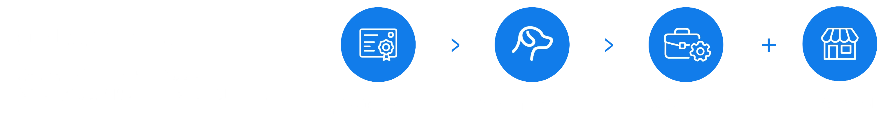 이 과정을 수료하면 안내 문구와 자격증 준비부터 대학 진학까지 이어지는 4단계 아이콘을 담은 이미지