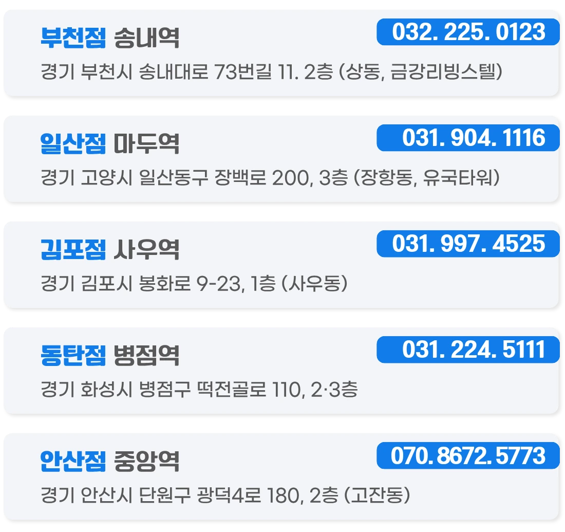 5개 지점의 역·주소·전화번호 목록 이미지