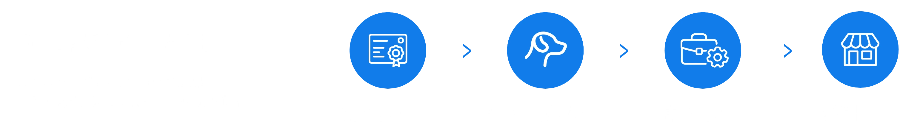 이 과정을 수료하면 안내 문구와 자격증 준비부터 창업까지 이어지는 4단계 아이콘을 담은 이미지