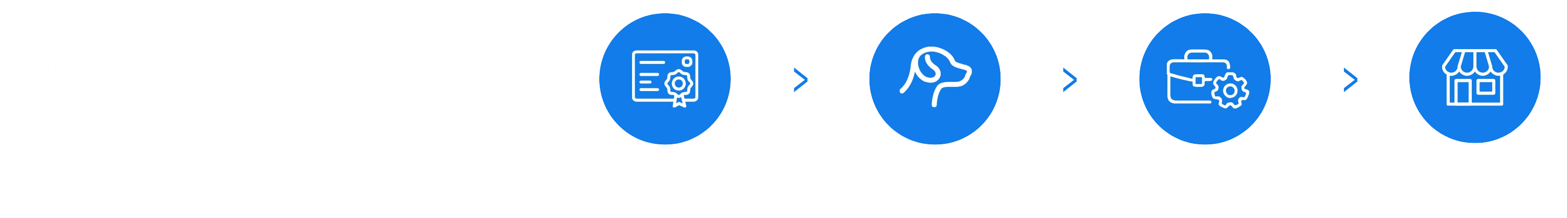 이 과정을 수료하면 안내 문구와 자격증 준비부터 창업까지 이어지는 4단계 아이콘을 담은 이미지
